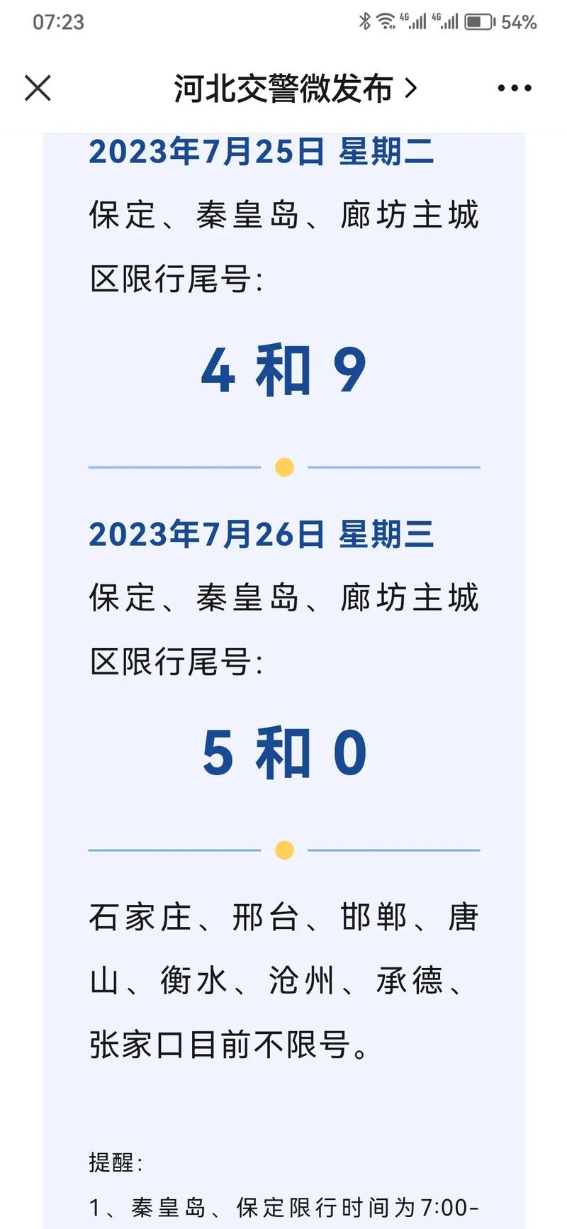 2023年河北限号一览表,2021年车限号时间表河北-第2张图片 2023年河北限号一览表,2021年车限号时间表河北-第2张图片