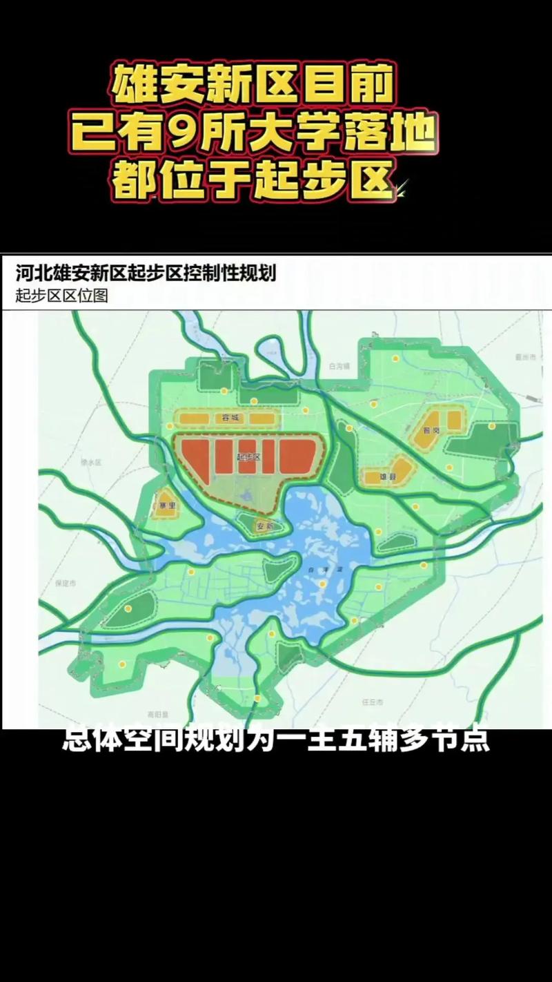 雄安新区限号查询/雄安新区限号查询2020-第5张图片 雄安新区限号查询/雄安新区限号查询2020-第5张图片