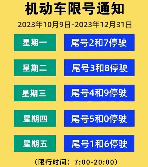 廊坊限什么号-廊坊限几号-第5张图片 廊坊限什么号-廊坊限几号-第5张图片