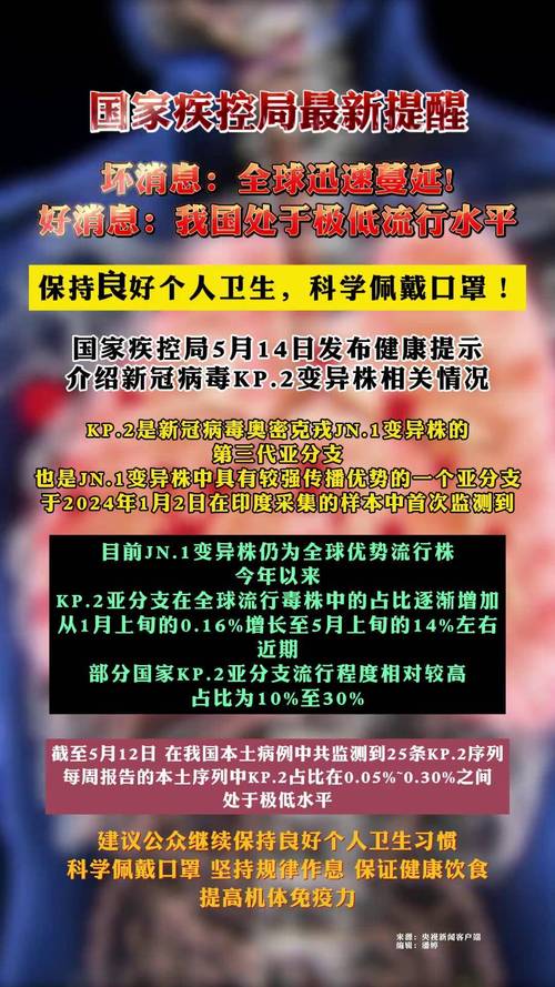 【疫情防控局,疫情防控局的电话】-第3张图片 【疫情防控局,疫情防控局的电话】-第3张图片