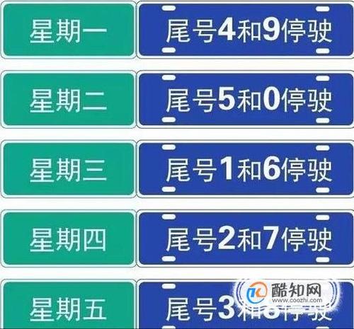 高碑店限号吗,高碑店限号规则-第3张图片 高碑店限号吗,高碑店限号规则-第3张图片