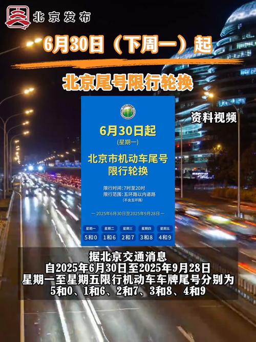 周一北京限行尾号(北京今天限行车辆尾号是多少号啊)-第4张图片 周一北京限行尾号(北京今天限行车辆尾号是多少号啊)-第4张图片