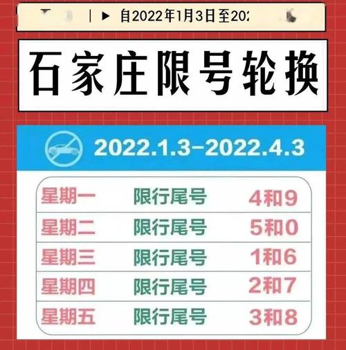 【赵县今日限号,赵县今日限号查询】