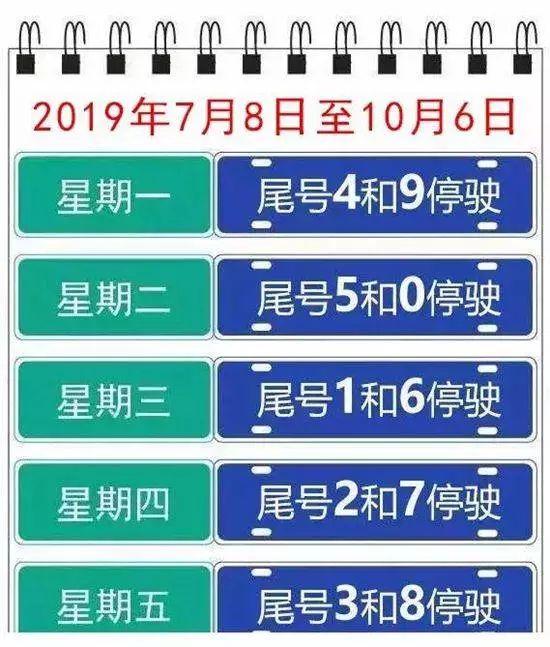 【赵县今日限号,赵县今日限号查询】-第2张图片 【赵县今日限号,赵县今日限号查询】-第2张图片