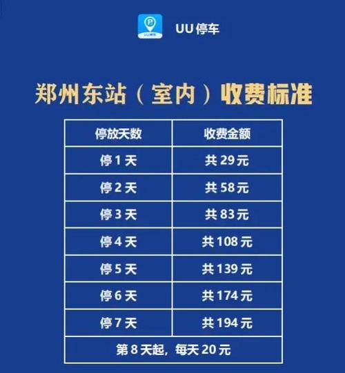 郑州东站限号吗/郑州东站车牌限号吗-第5张图片