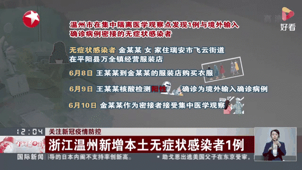 温州疫情,温州疫情最新消息今天数据-第6张图片 温州疫情,温州疫情最新消息今天数据-第6张图片