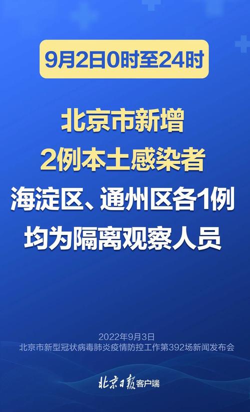 最近北京疫情,最近北京疫情情况如何?-第7张图片 最近北京疫情,最近北京疫情情况如何?-第7张图片