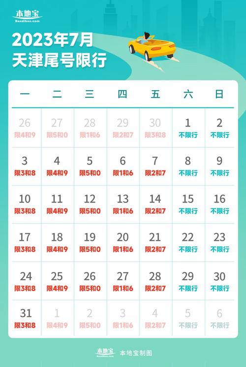 2017端午节天津限号(2020天津限号时间查询)-第5张图片
