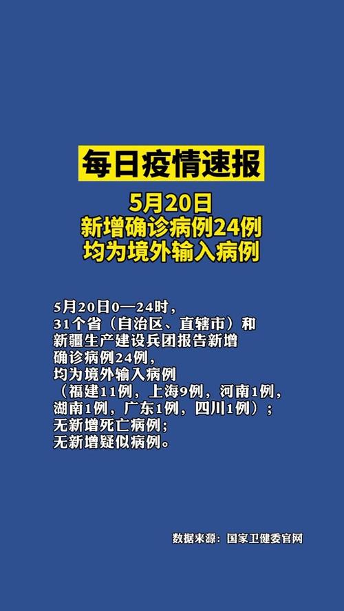武汉疫情初期(武汉疫情初期死多少人)-第2张图片