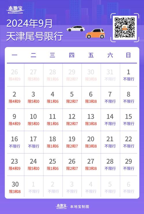 天津机动车尾号限行,天津机动车尾号限行轮换-第8张图片 天津机动车尾号限行,天津机动车尾号限行轮换-第8张图片