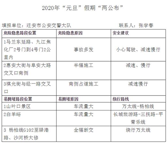明天车牌限号多少-明天车限号是几点