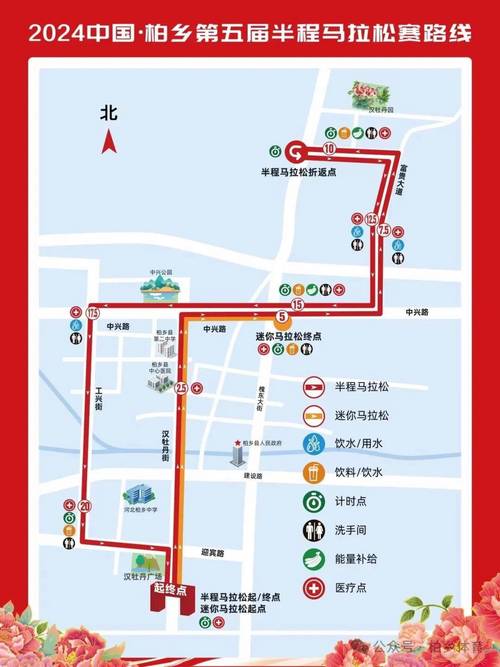 柏乡限号(柏乡限号吗)-第6张图片 柏乡限号(柏乡限号吗)-第6张图片