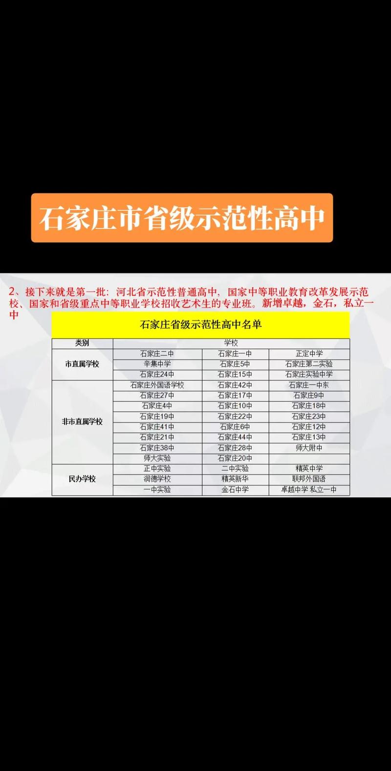 香河县限号，香河县限号查询2024年7月-第6张图片