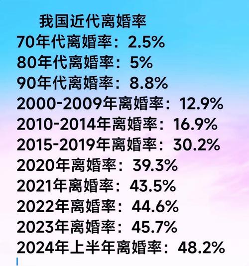 广州离婚限号-广州限号怎么限法-第2张图片 广州离婚限号-广州限号怎么限法-第2张图片