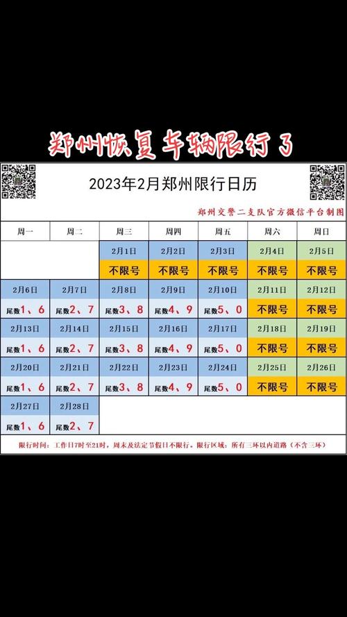 【郑州限号吗现在,郑州限号吗现在最新通知】