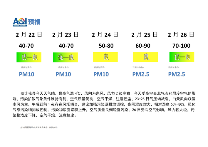 宁晋限号查询今天，宁晋最新限号-第2张图片