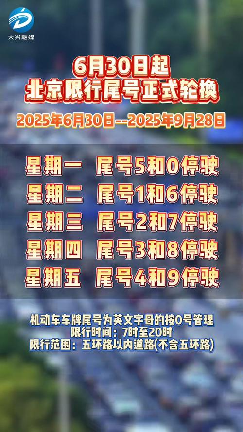 北京周六限号吗，北京周六限号是多少-第7张图片