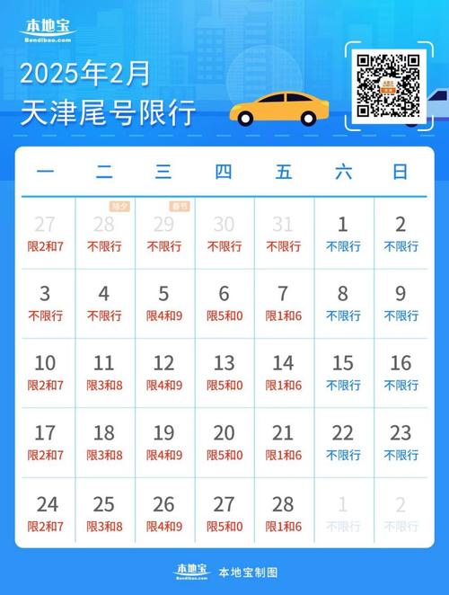 天津今日限行尾号-天津限行区域范围-第7张图片