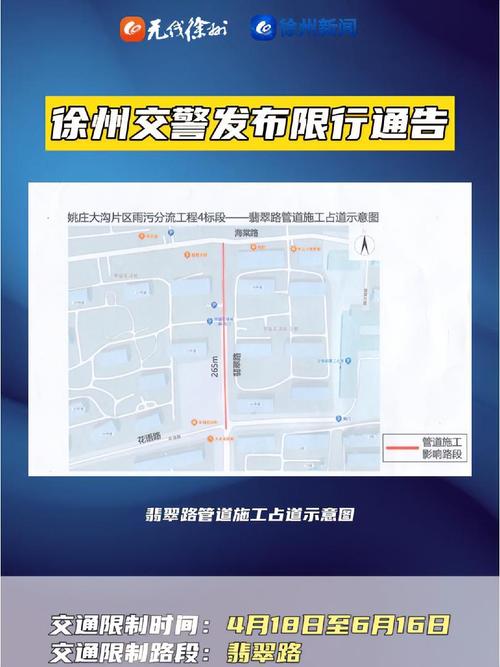 徐州限号/徐州限号2025最新限号规定-第5张图片