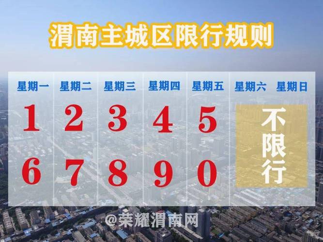 渭南限号吗(渭南限号吗怎么限行)-第2张图片