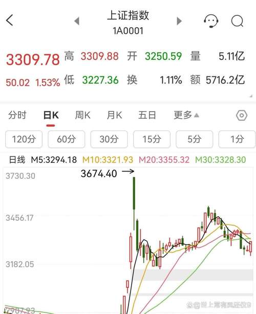 【高阳限号查询,高阳限号通知】-第2张图片