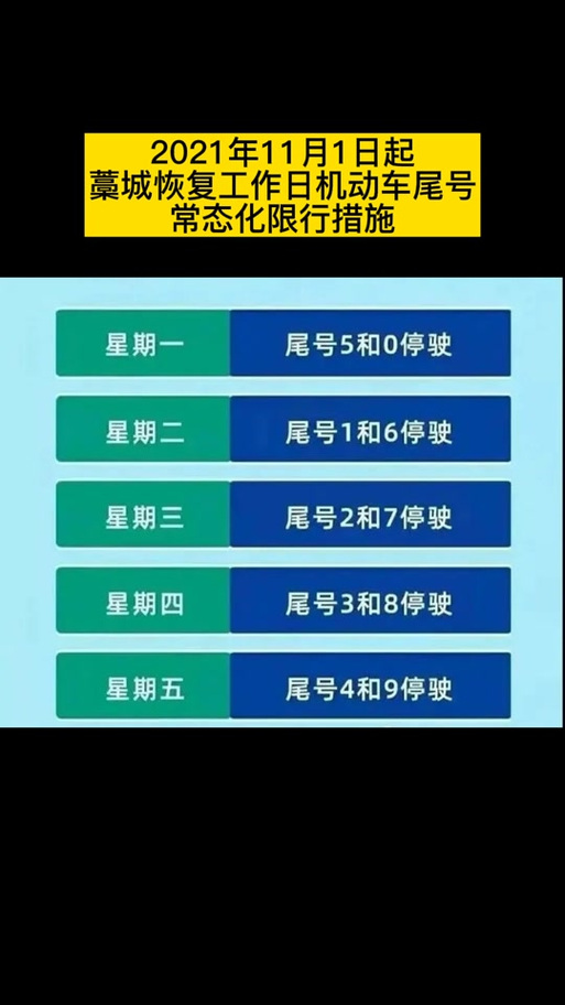 高邑限号查询今天(高邑限号查询今天限号多少)