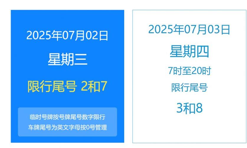 北京尾号限行轮换(北京尾号限行轮换周期)