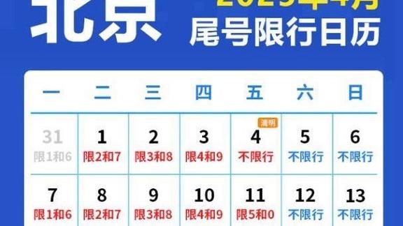 北京尾号限行轮换(北京尾号限行轮换周期)-第5张图片