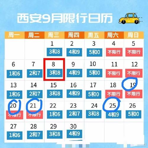 涞水今天限号查询/涞水今天限行尾号是多少-第7张图片