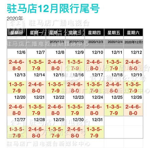 故城限号查询，故城县郑口限号