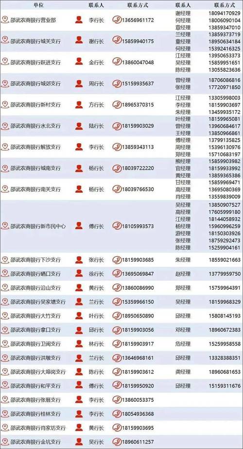 故城限号查询，故城县郑口限号-第3张图片