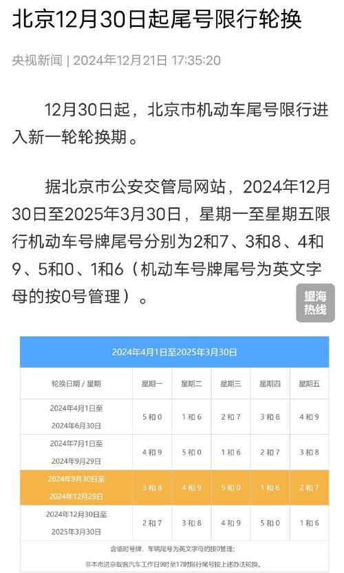 【滴滴快车限号还派单吗,滴滴快车限号还派单吗现在】-第3张图片