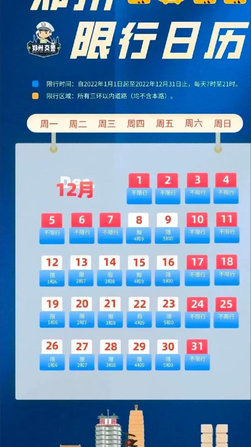 新密限号，新密市限号2021-第4张图片