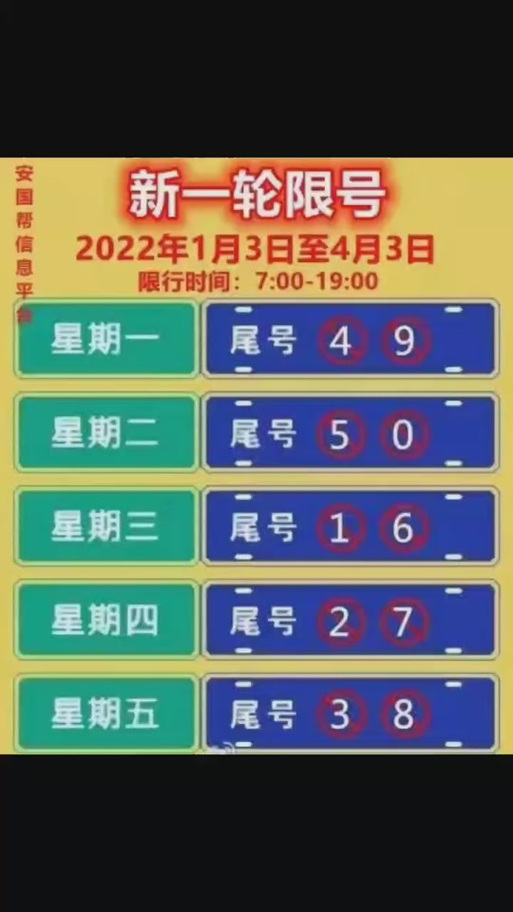 安国限号查询，安国限号查询2024最新消息-第2张图片