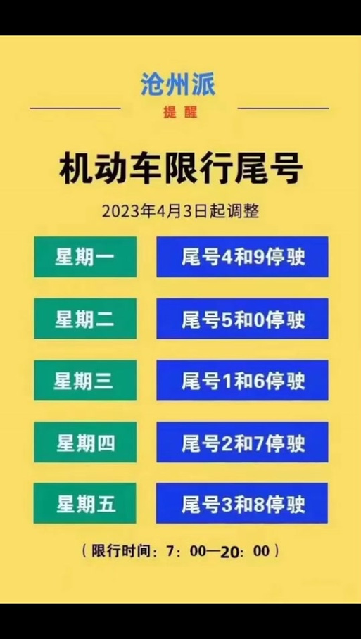 沈阳汽车限号吗(沈阳汽车限号规定)-第2张图片