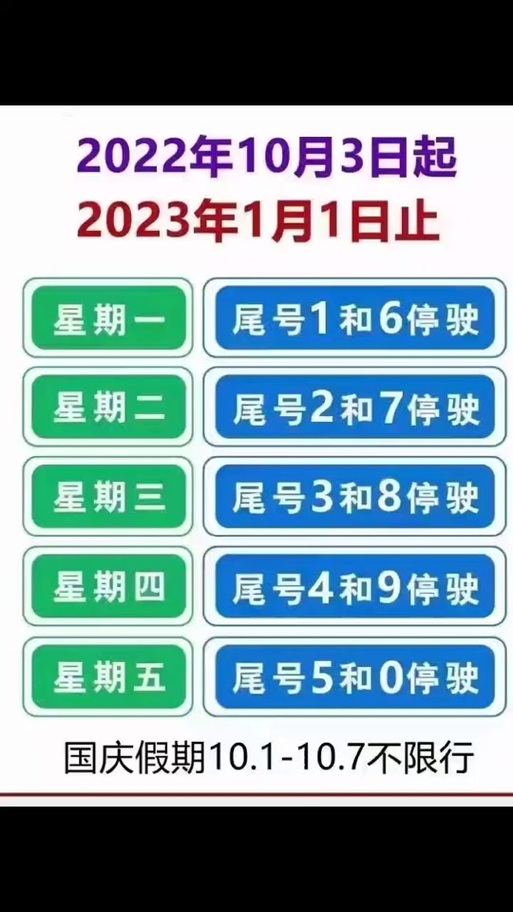 沈阳汽车限号吗(沈阳汽车限号规定)-第5张图片