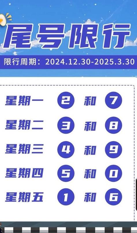 今天尾号限行(今天尾号限行是多少号)-第6张图片 今天尾号限行(今天尾号限行是多少号)-第6张图片