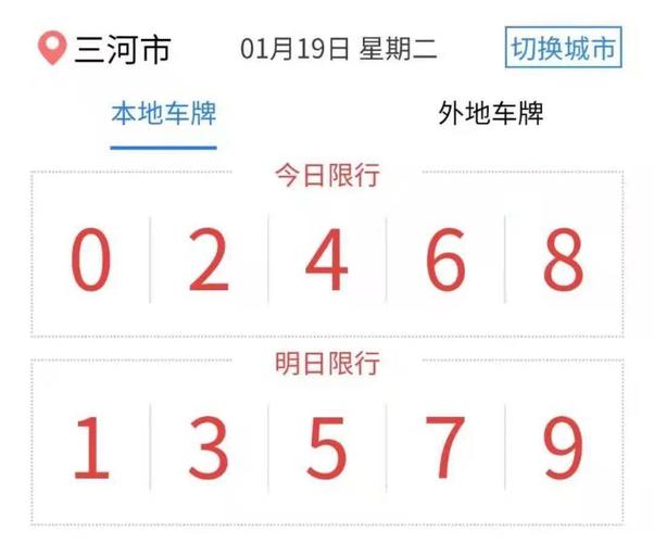 三河市限号查询-三河市限号规则-第5张图片 三河市限号查询-三河市限号规则-第5张图片