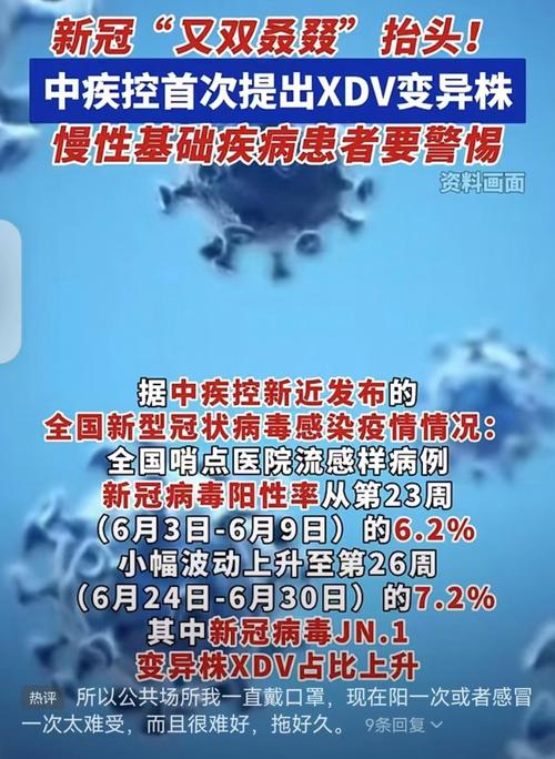 疫情反弹了吗-疫情反弹了吗现在-第2张图片 疫情反弹了吗-疫情反弹了吗现在-第2张图片