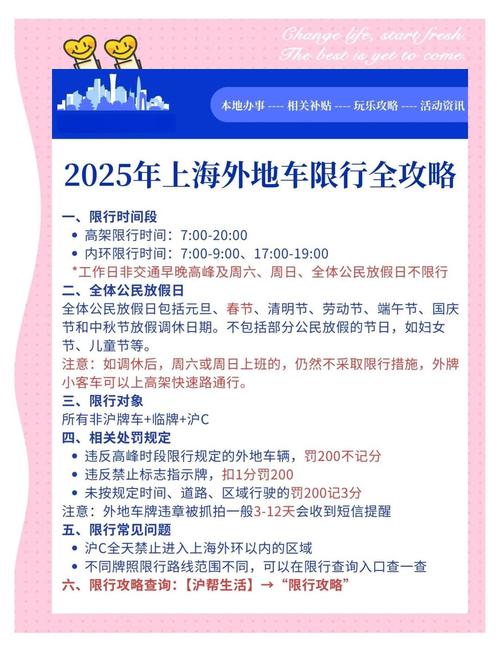 【上海外牌限行,上海外牌限行区域】-第5张图片 【上海外牌限行,上海外牌限行区域】-第5张图片