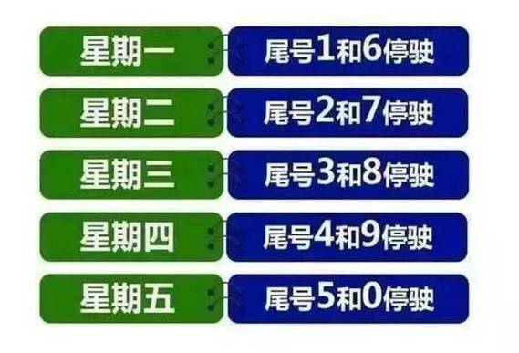 蠡县限号查询表,蠡县限号是哪几条街-第2张图片 蠡县限号查询表,蠡县限号是哪几条街-第2张图片