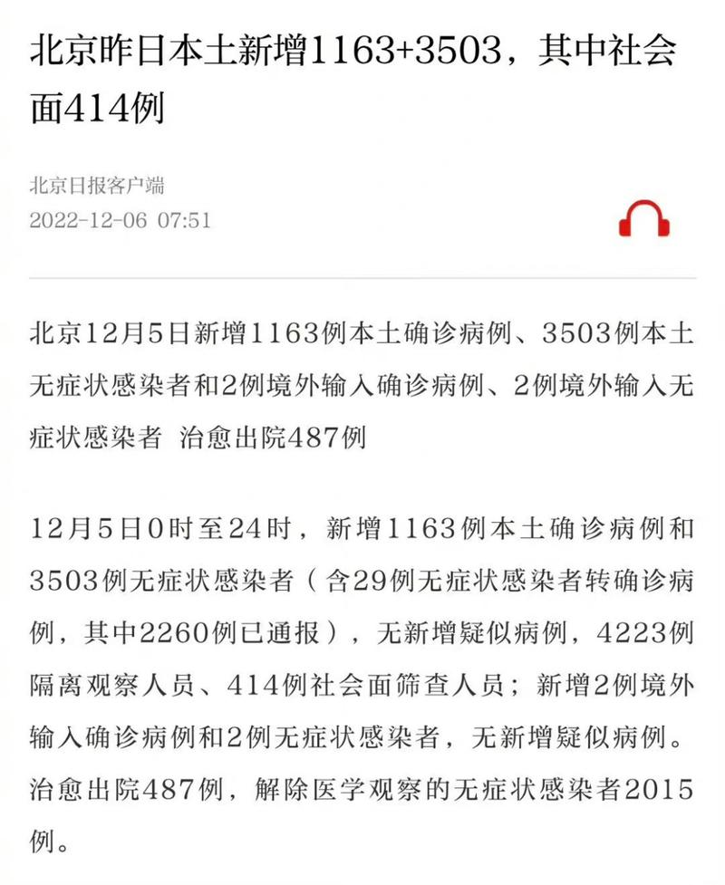 北京疫情今天最新情况,北京疫情最新消息今天分布-第2张图片 北京疫情今天最新情况,北京疫情最新消息今天分布-第2张图片