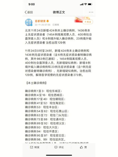 北京疫情今天最新情况,北京疫情最新消息今天分布-第7张图片 北京疫情今天最新情况,北京疫情最新消息今天分布-第7张图片