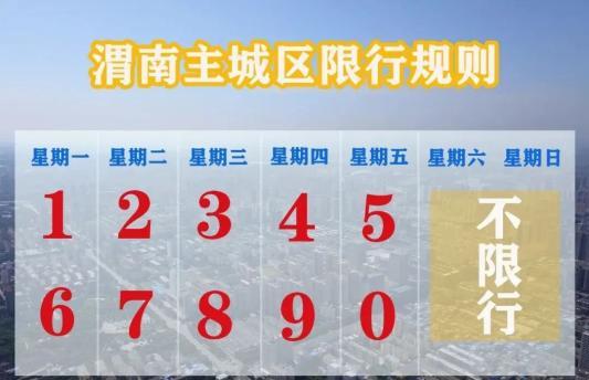 渭南限号不,渭南限不限号怎么查-第6张图片 渭南限号不,渭南限不限号怎么查-第6张图片