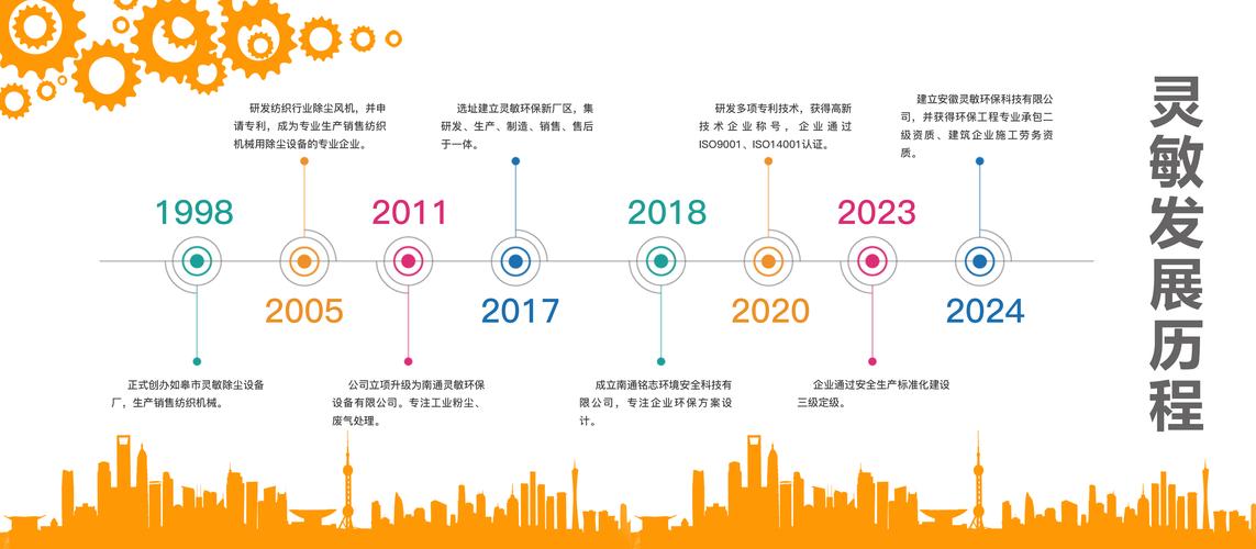 达沃斯限号(达沃斯限号2024)-第3张图片 达沃斯限号(达沃斯限号2024)-第3张图片