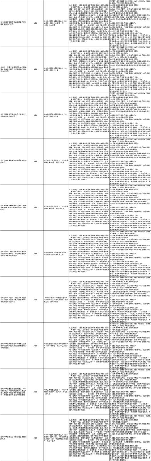 东光县限号/东光县机动车限号-第5张图片 东光县限号/东光县机动车限号-第5张图片