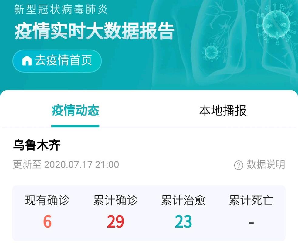 乌鲁木齐疫情，乌鲁木齐疫情最新消息