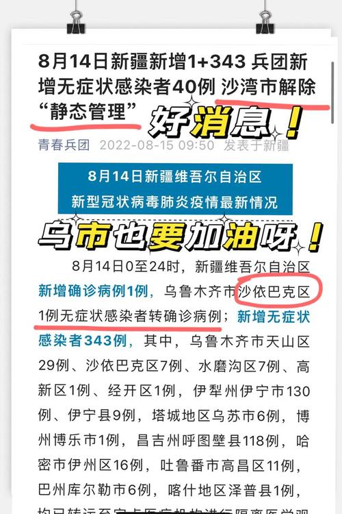 乌鲁木齐疫情,乌鲁木齐疫情最新消息-第3张图片 乌鲁木齐疫情,乌鲁木齐疫情最新消息-第3张图片