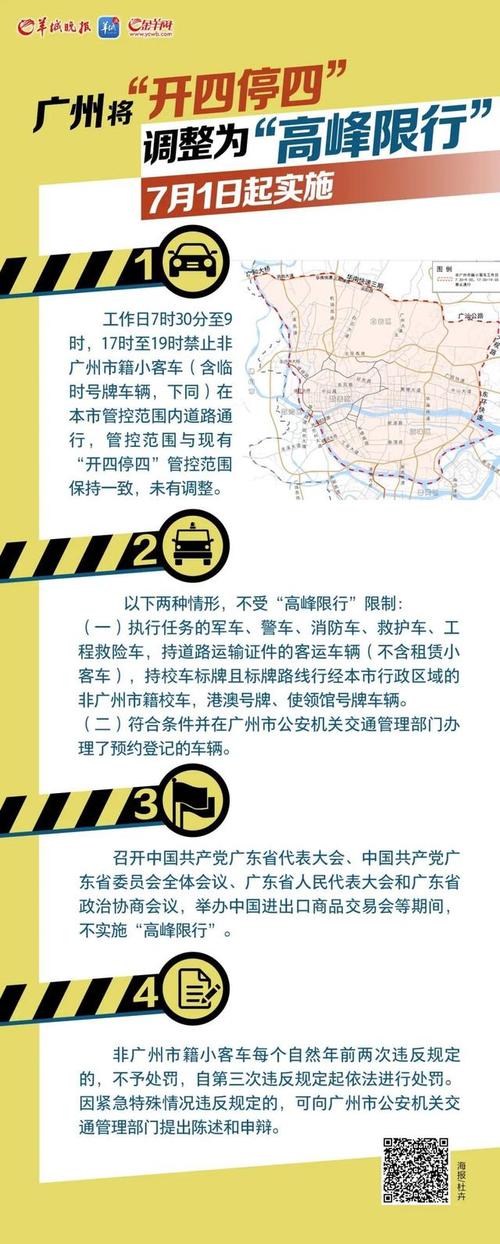 闯限行怎么处罚(广州闯限行怎么处罚)-第6张图片 闯限行怎么处罚(广州闯限行怎么处罚)-第6张图片