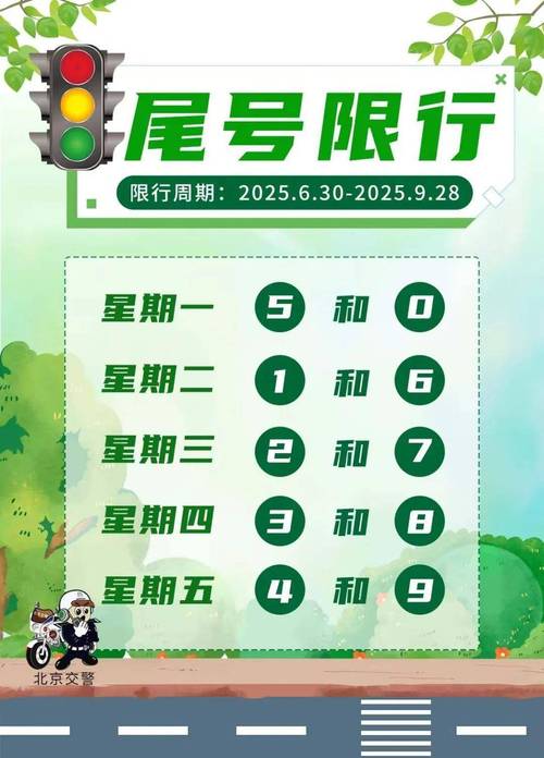 2016北京限号规定处罚(2020年北京限号处罚)-第4张图片 2016北京限号规定处罚(2020年北京限号处罚)-第4张图片